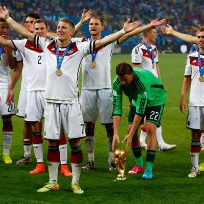 The 2014 FIFA World Cup Final: Germany's Triumphant Victory Over Argentina in a Thrilling Extra-Time Showdown