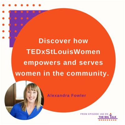 Faiza Shanawaz’s 2018 TEDx Talk: Empowering Women through Entrepreneurship